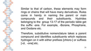 31
Similar to that of carbon, these elements may form
rings or chains that will have many derivatives. Rules
come in handy in naming the parent or main
compounds and their substituents. Hydrides
belonging to the group 13-17 of the periodic table get
the suffix -ane. For example, -Borane, Phosphane,
and Oxidane etc.
Therefore, substitutive nomenclature takes a parent
compound and identifies substituents which replaces
hydrogen on it with either prefixes [chloro-] or suffixes
[-ol, -one] etc.
 