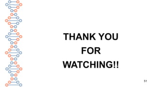 51
THANK YOU
FOR
WATCHING!!
 