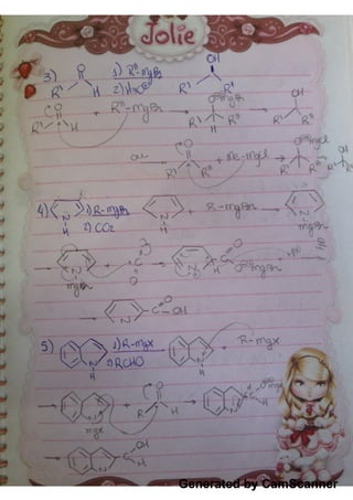 Generated by CamScanner
 