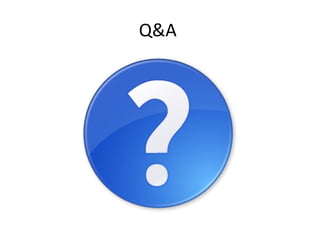 Q&A  