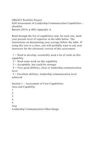 ORG423 Portfolio Project
Self-Assessment of Leadership Communication Capabilities -
checklist
Barrett (2014, p.405) Appendix A
Read through the list of capabilities and, for each one, mark
your present level of expertise in the table below. The
instructions on determining your average follow the table. If
using this text in a class, you will probably want to ask your
instructor for the electronic version of this assessment.
1 = Need to develop, essentially need a lot of work on this
capability
2 = Need some work on this capability
3 = Acceptable, but could be stronger
4 = Very good abilities, close to leadership communication
level
5 = Excellent abilities, leadership communication level
achieved
Section 1 – Assessment of Core Capabilities
Area and Capability
1
2
3
4
5
Avg
Leadership Communication Ethos/Image
 
