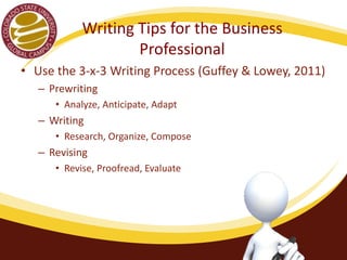 Writing Tips for the Business 
Professional 
• Use the 3-x-3 Writing Process (Guffey & Loewy, 2011) 
– Prewriting 
• Analyze, Anticipate, Adapt 
– Writing 
• Research, Organize, Compose 
– Revising 
• Revise, Proofread, Evaluate 
 