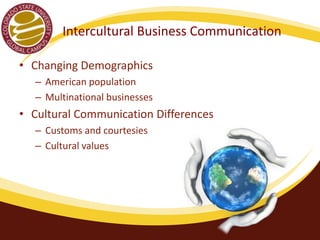 Intercultural Business Communication 
• Changing Demographics 
– American population 
– Multinational businesses 
• Cultural Communication Differences 
– Customs and courtesies 
– Cultural values 
 
