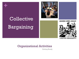 Organizational Activities Getting Ready ,[object Object],[object Object]