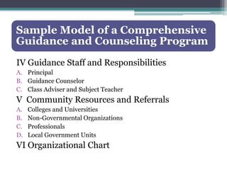 Guidance Resource Example Org & admin of guidance & counseling program | PPTX