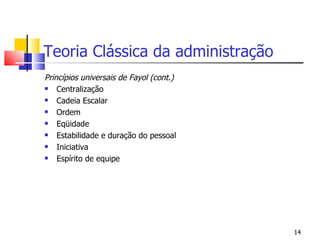 Teoria Clássica da administração Princípios universais de Fayol (cont.) Centralização Cadeia Escalar Ordem Eqüidade Estabilidade e duração do pessoal Iniciativa Espírito de equipe 