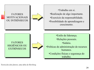 Teoria dos dois fatores, uma idéia de Herzberg. FATORES MOTIVACIONAIS OU INTRÍNSECOS FATORES HIGIÊNICOS OU EXTRÍNSECOS Trabalho em si. Realização de algo importante. Exercício da responsabilidade. Possibilidade de aprendizagem e crescimento. Estilo de liderança. Relações pessoais. Salário. Políticas de administração de recursos humanos. Condições físicas e segurança do trabalho. 
