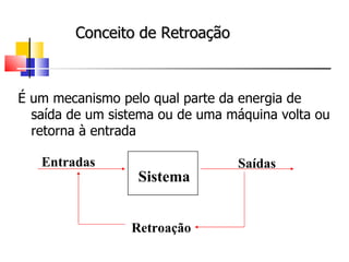 É um mecanismo pelo qual parte da energia de saída de um sistema ou de uma máquina volta ou retorna à entrada Retroação Entradas Saídas Sistema Conceito de Retroação 