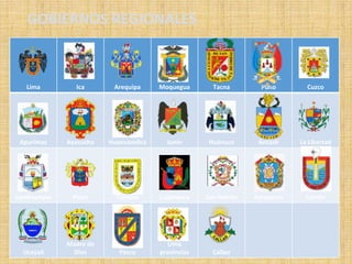 GOBIERNOS REGIONALES
Lima Ica Arequipa Moquegua Tacna Puno Cuzco
Apurímac Ayacucho Huancavelica Junín Huánuco Ancash La Libertad
Lambayeque Piura Tumbes Cajamarca San Martin Amazonas Loreto
Ucayali
Madre de
Dios Pasco
Lima
provincias Callao
 