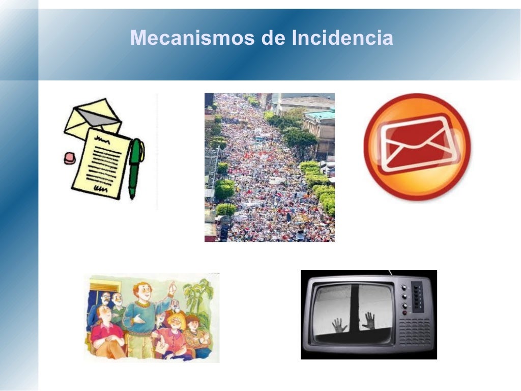 Organización Política Costa Rica Organización Política Costa Rica