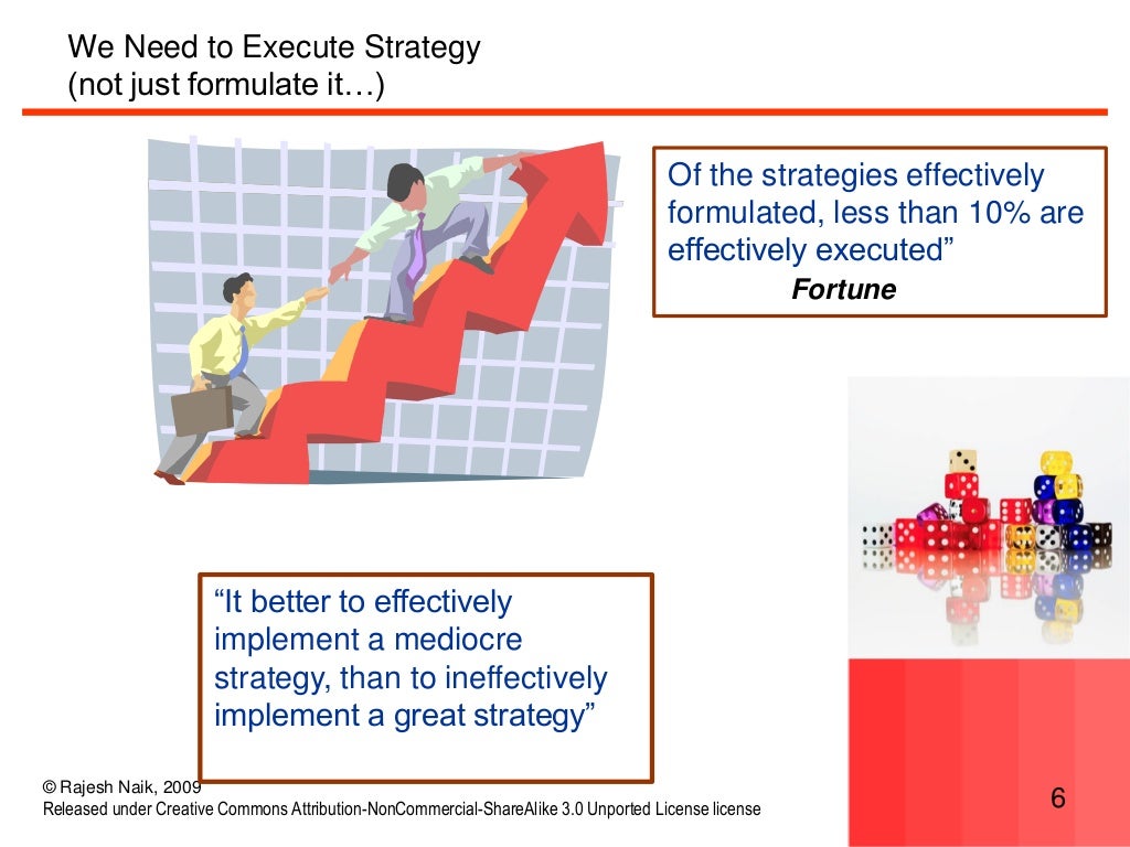 Organizational Alignment using Strategy Maps and Balanced Scorecard