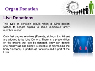 Live Donations
This type of donation occurs when a living person
wishes to donate organs to some immediate family
member in need.
Only first degree relatives (Parents, siblings & children)
are allowed to be Live Donors. There is a precondition
on the organs that can be donated. They can donate
one Kidney (as one kidney is capable of maintaining the
body functions), a portion of Pancreas and a part of the
Liver.
Organ Donation
 