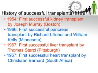 History of successful transplants
• 1954: First successful kidney transplant
by Joseph Murray (Boston)
• 1966: First successful pancreas
transplant by Richard Lillehei and William
Kelly (Minnesota)
• 1967: First successful liver transplant by
Thomas Starzl (Pittsburgh)
• 1967: First successful heart transplant by
Christiaan Barnard (South Africa)
 