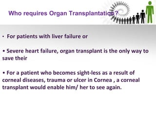 Who requires Organ Transplantation?
• For patients with liver failure or
• Severe heart failure, organ transplant is the only way to
save their
• For a patient who becomes sight-less as a result of
corneal diseases, trauma or ulcer in Cornea , a corneal
transplant would enable him/ her to see again.
 