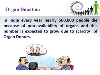 In India every year nearly 500,000 people die
because of non-availability of organs and this
number is expected to grow due to scarcity of
Organ Donors.
Organ Donation
 