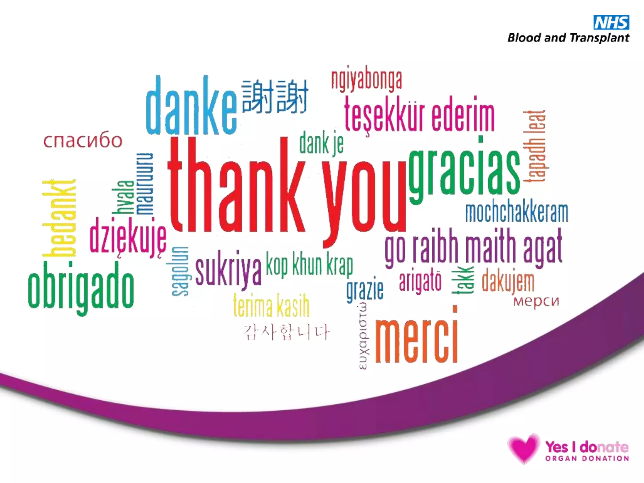 Organ and Tissue Donation Clinical Teaching