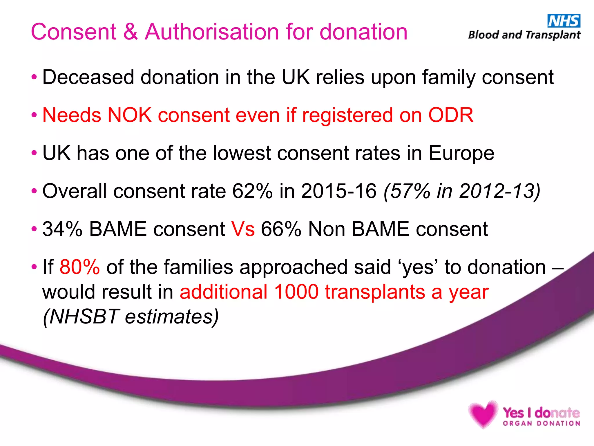 Consent & Authorisation for donation
• Deceased donation in the UK relies upon family consent
• Needs NOK consent even if registered on ODR
• UK has one of the lowest consent rates in Europe
• Overall consent rate 62% in 2015-16 (57% in 2012-13)
• 34% BAME consent Vs 66% Non BAME consent
• If 80% of the families approached said ‘yes’ to donation –
would result in additional 1000 transplants a year
(NHSBT estimates)
 
