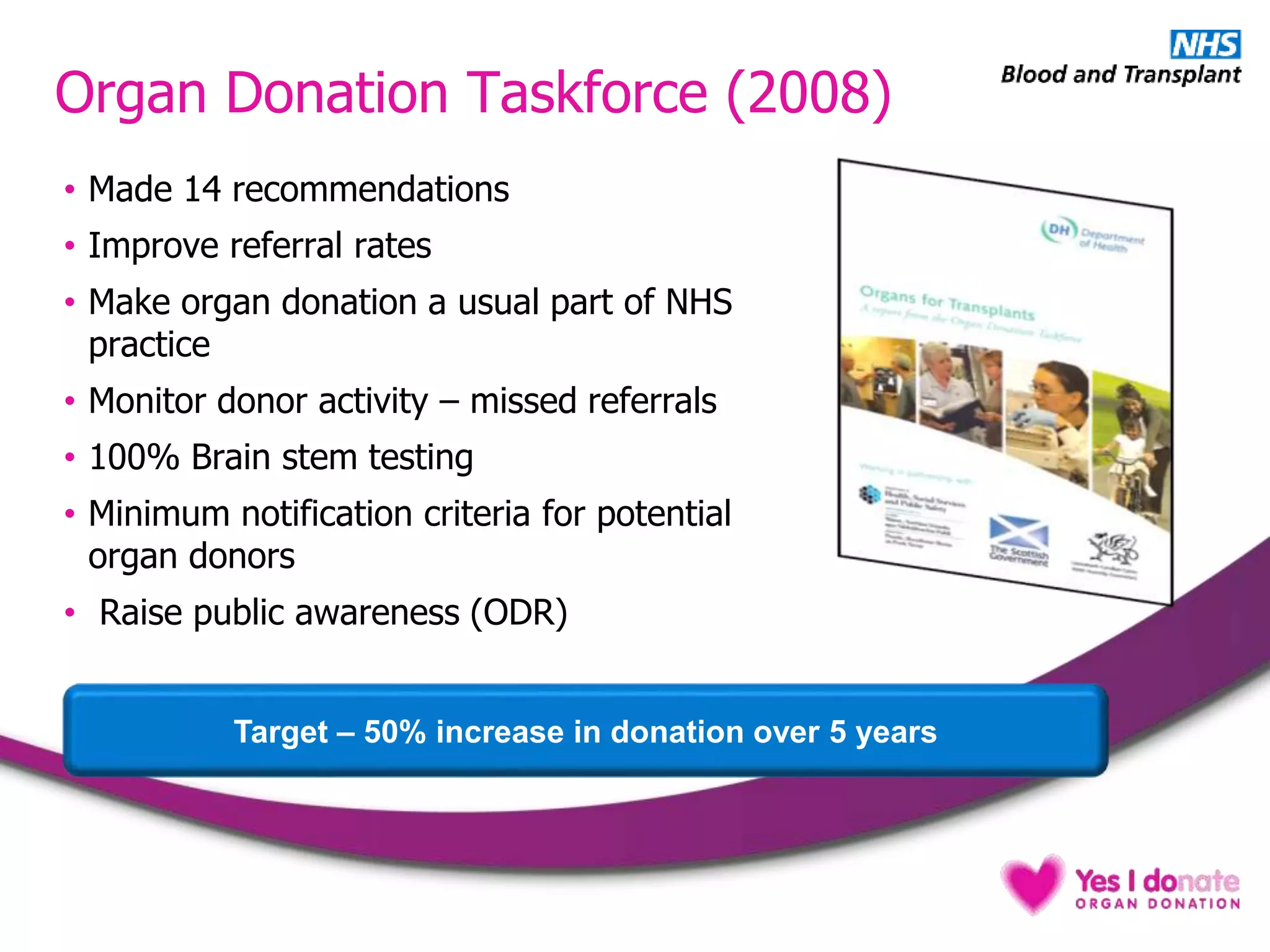 Organ Donation Taskforce (2008)
• Made 14 recommendations
• Improve referral rates
• Make organ donation a usual part of NHS
practice
• Monitor donor activity – missed referrals
• 100% Brain stem testing
• Minimum notification criteria for potential
organ donors
• Raise public awareness (ODR)
Target – 50% increase in donation over 5 years
 