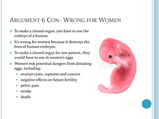 Argument 6 Con- Wrong for WomenTo make a cloned organ, you have to use the embryo of a human. It’s wrong for women because it destroys the lives of human embryos.To make a cloned organ for one patient, they would have to use 16 women’s eggs. Women risk potential dangers from donating eggs, including:ovarian cysts, ruptures and cancersnegative effects on future fertilitypelvic painstrokedeath 