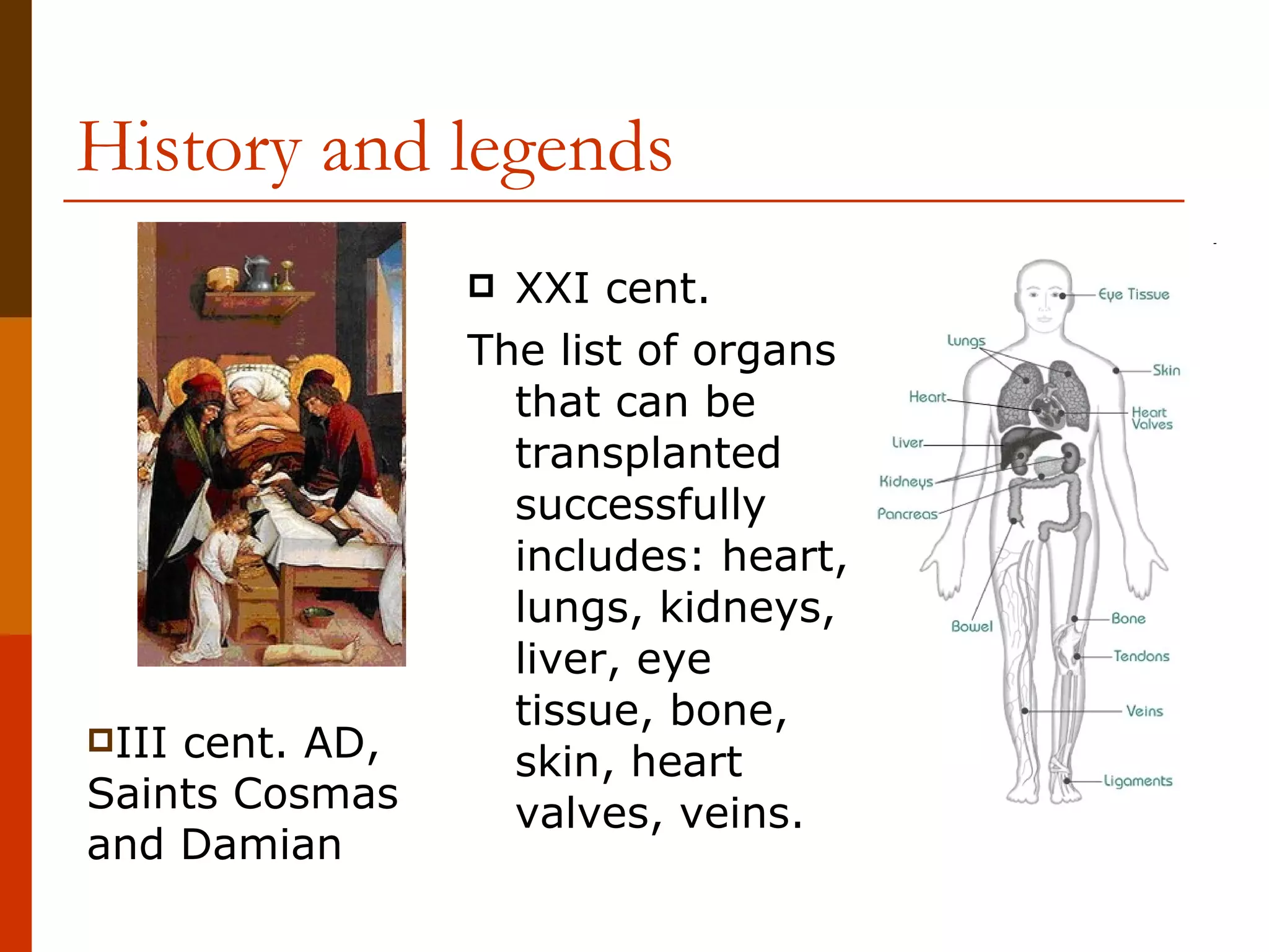 History and legends  XXI cent.  The list of organs that can be transplanted successfully includes: h eart ,   l ungs ,   k idneys ,   l iver ,   e ye  t issue ,   b one ,   s kin ,   h eart  v alves ,   v eins .   III  cent .  AD, Saints Cosmas and Damian 
