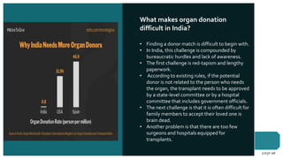 Contoso
Pharmaceuticals
page 10
What makes organ donation
difficult in India?
• Finding a donor match is difficult to begin with.
• In India, this challenge is compounded by
bureaucratic hurdles and lack of awareness.
• The first challenge is red-tapism and lengthy
paperwork.
• According to existing rules, if the potential
donor is not related to the person who needs
the organ, the transplant needs to be approved
by a state-level committee or by a hospital
committee that includes government officials.
• The next challenge is that it is often difficult for
family members to accept their loved one is
brain dead.
• Another problem is that there are too few
surgeons and hospitals equipped for
transplants.
 