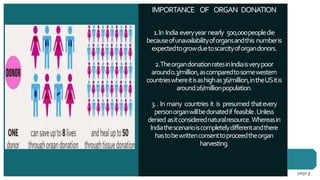 Contoso
Pharmaceuticals
IMPORTANCE OF ORGAN DONATION
1.In India everyyear nearly 500,000peopledie
becauseofunavailabilityoforgansandthis numberis
expectedtogrowduet0scarcityoforgandonors.
2.TheorgandonationratesinIndiaisverypoor
around0.3/million,ascomparedtosomewestern
countrieswhereitisashighas36/million,intheUSitis
around26/millionpopulation.
3.. In many countries it is presumed thatevery
personorganwillbedonatedif feasible.Unless
denied asitconsiderednaturalresource.Whereasin
Indiathescenarioiscompletelydifferentandthere
hastobewrittenconsenttoproceedtheorgan
harvesting.
page 3
 