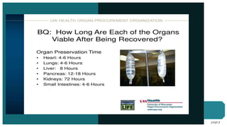 Contoso
Pharmaceuticals
page 7
 