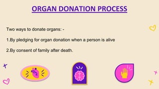 ORGAN DONATION PROCESS
Two ways to donate organs: -
1.By pledging for organ donation when a person is alive
2.By consent of family after death.
 