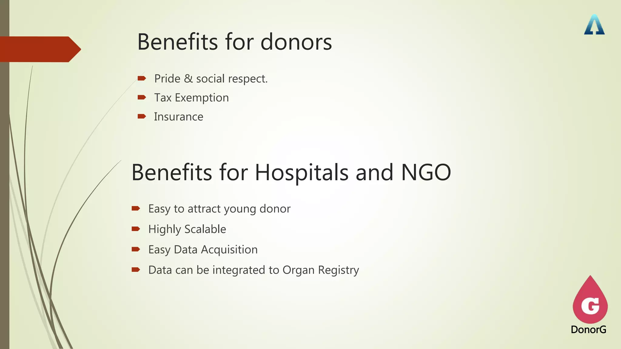 Organ Donation India Pptx
