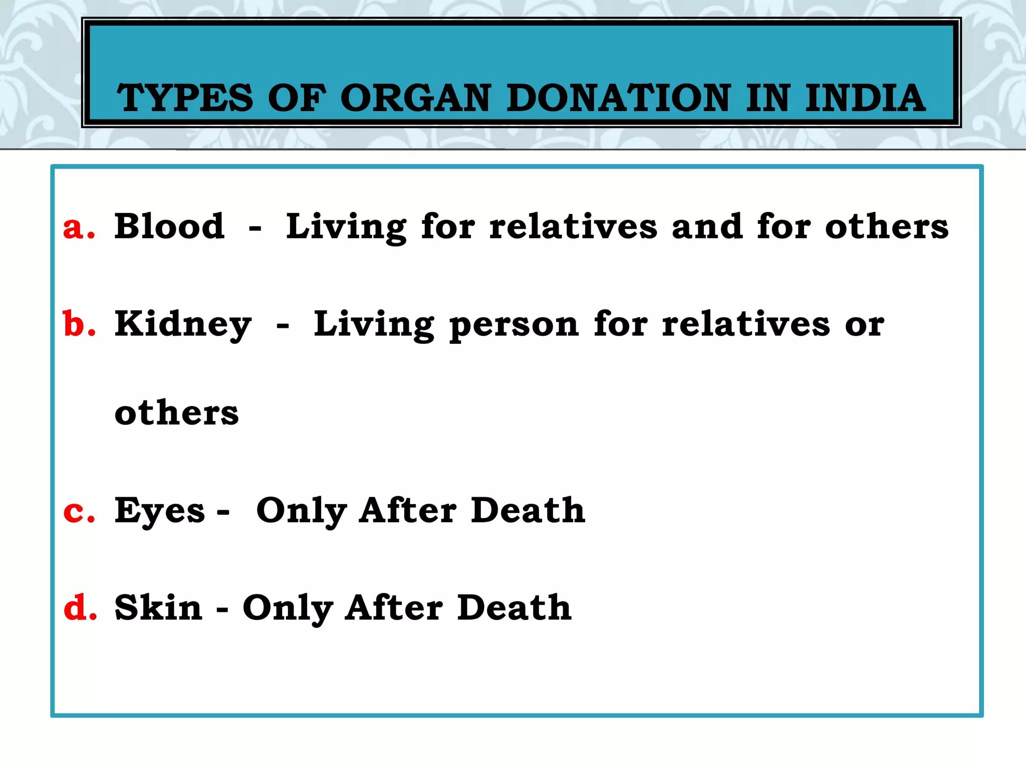 Organ donation english ppt