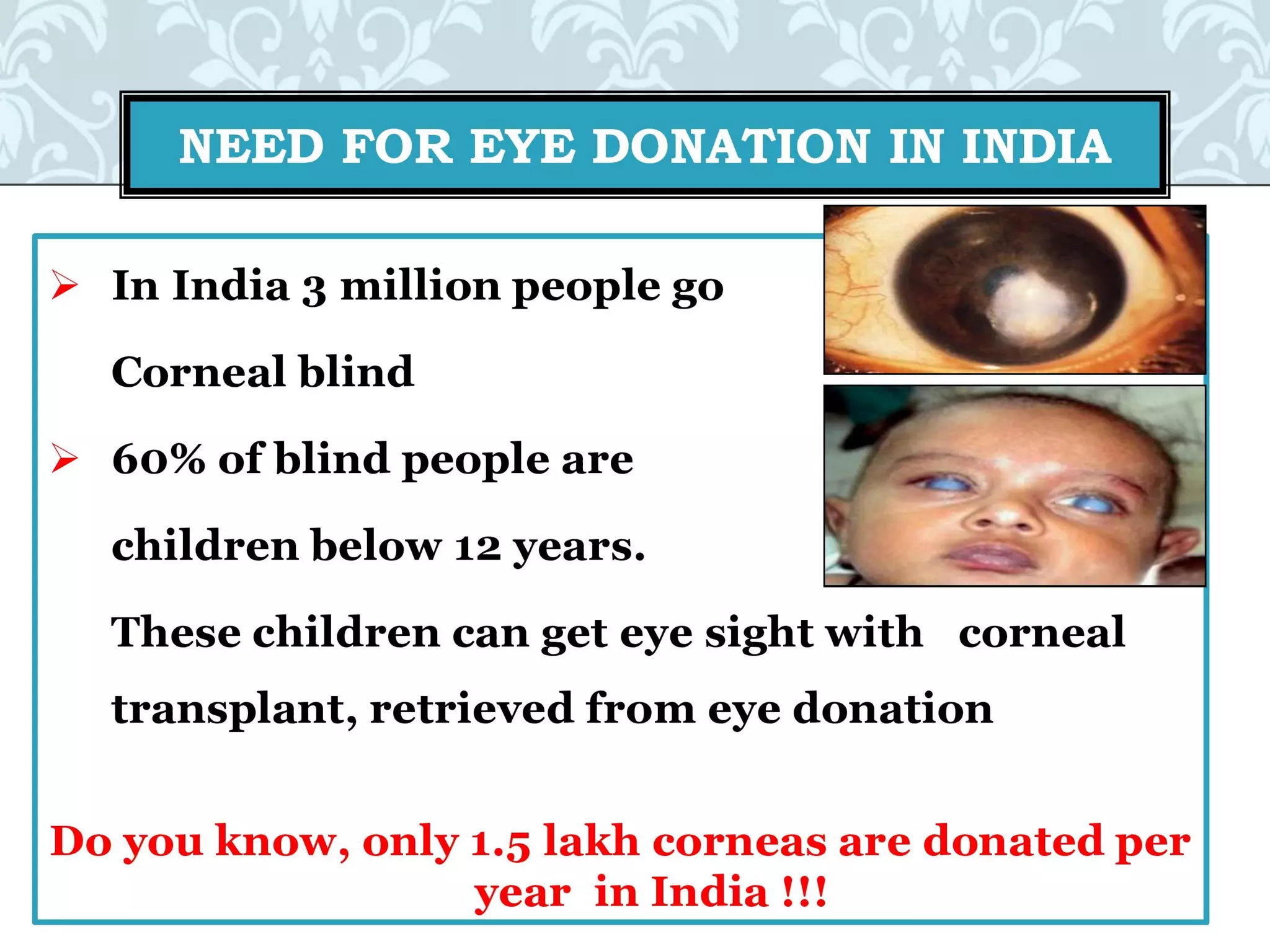 Organ donation english ppt