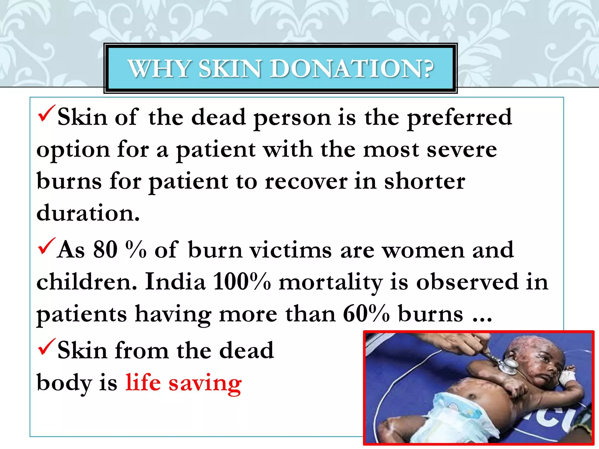 Organ donation english ppt