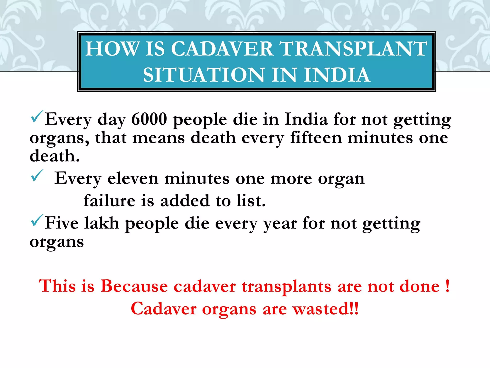 Organ donation english ppt