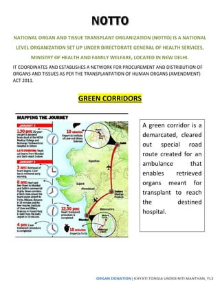 ORGAN DONATION | KHYATI TONGIA UNDER NITI MANTHAN, YL3
NATIONAL ORGAN AND TISSUE TRANSPLANT ORGANIZATION (NOTTO) IS A NATIONAL
LEVEL ORGANIZATION SET UP UNDER DIRECTORATE GENERAL OF HEALTH SERVICES,
MINISTRY OF HEALTH AND FAMILY WELFARE, LOCATED IN NEW DELHI.
IT COORDINATES AND ESTABLISHES A NETWORK FOR PROCUREMENT AND DISTRIBUTION OF
ORGANS AND TISSUES AS PER THE TRANSPLANTATION OF HUMAN ORGANS (AMENDMENT)
ACT 2011.
GREEN CORRIDORS
A green corridor is a
demarcated, cleared
out special road
route created for an
ambulance that
enables retrieved
organs meant for
transplant to reach
the destined
hospital.
 