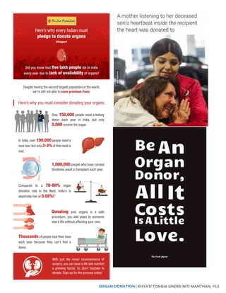 ORGAN DONATION | KHYATI TONGIA UNDER NITI MANTHAN, YL3
 