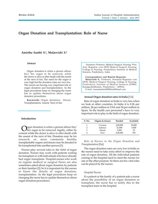 Indian Journal of Hospital Administration / Volume 1 Number 1 / January - June 2017
15
Review Article
Organ Donation and Transplantation: Role of Nurse
Amirtha Santhi S.1
, Malarvizhi S.2
Introduction
Organ donation is when a person allows his/
her organ to be removed, legally, either by
consent while the donor is alive or after death with
the assent of the next of kin. Donation may be for
research, or, more commonly healthy
transplantable organs and tissues may be donated to
be transplanted into another person [1].
Nurses play several roles in the field of organ
donation. Nurses may work with patients waiting
for transplant or with individuals who have already
had organ transplants. Hospital nurses who work
on regular medical or surgical floors are also
sometimes asked about organ donation by patients
or their families [2].So it is important for the nurses
to know the details of organ donation,
transplantation. As the legal procedures keep on
changing the nurse has to update themselves about
organ donation procedures.
Annual Organ donation rates in India [3,4]
Rate of organ donation in India is very less when
we look at other countries. In India it is 0.26 per
million, 26 per million in USA and 36 per million in
Spain. So the health care personnel’s have to very
important role to play in the field of organ donation.
1
Assistant Professor, Medical Surgical Nursing 2
Prof,
Asst. Registrar cum HOD Medical Surgical Nursing,
College of Nursing- Pondicherry Institute of Medical
Sciences, Pondicherry, India.
Correspondence and Reprint Requests:
Malarvizhi S., Professor, Assistant Registrar cum
HOD, Medical Surgical Nursing, College of Nursing,
Pondicherry Institute of Medical Sciences (PIMS),
Kanagachettikulam, Pondicherry – 605014.
E-mail: kamalmalar2008@rediffmail.com
Indian Journal of Hospital Administration
Volume 1 Issue 1, January - June 2017
Abstract
Organ donation is when a person allows
his/ her organ to be removed, while
the donor is alive or after death with the assent
of the next of kin. The need for the organ is
very high but the donation rates are very low.
The nurses are having very important role in
organ donation and transplantation. As the
legal procedures keep on changing the nurse
has to update themselves about organ
donation procedures.
Keywords: Organ donation; Donor;
Transplantation; Assent; Next of kin.
Role of Nurses in the Organ Donation and
Transplantation [5,6]
The organ donation rates are very low in India so
the nurses need to take extra effort to improve the
rate of organ donation. All the individual patients
coming to the hospital need to meet the nurses for
one or the other purpose. So there are few vital roles
can be played by the nurses.
Hospital Nurses
If a patient or the family of a patient asks a nurse
about the possibility of an organ donation or
transplant, the nurse has to notify this to the
transplant team in the hospital.
S. No. Organs & tissues Needed Available
1 Corneas 2,00,000 50,000
2 kidneys 21,000 5,000
3 Hearts 5,000 70
4 liver 2,00,000 750
 