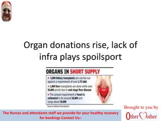 Organ donations rise, lack of
infra plays spoilsport
Brought to you by
The Nurses and attendants staff we provide for your healthy recovery
for bookings Contact Us:-
 