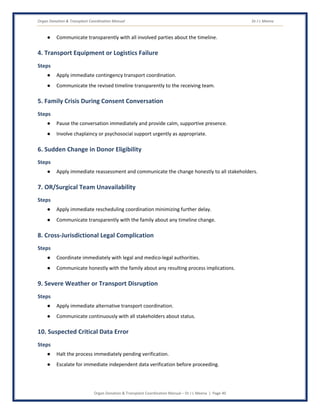 Organ Donation & Transplant Coordination Manual Dr J L Meena
Organ Donation & Transplant Coordination Manual – Dr J L Meena | Page 40
● Communicate transparently with all involved parties about the timeline.
4. Transport Equipment or Logistics Failure
Steps
● Apply immediate contingency transport coordination.
● Communicate the revised timeline transparently to the receiving team.
5. Family Crisis During Consent Conversation
Steps
● Pause the conversation immediately and provide calm, supportive presence.
● Involve chaplaincy or psychosocial support urgently as appropriate.
6. Sudden Change in Donor Eligibility
Steps
● Apply immediate reassessment and communicate the change honestly to all stakeholders.
7. OR/Surgical Team Unavailability
Steps
● Apply immediate rescheduling coordination minimizing further delay.
● Communicate transparently with the family about any timeline change.
8. Cross-Jurisdictional Legal Complication
Steps
● Coordinate immediately with legal and medico-legal authorities.
● Communicate honestly with the family about any resulting process implications.
9. Severe Weather or Transport Disruption
Steps
● Apply immediate alternative transport coordination.
● Communicate continuously with all stakeholders about status.
10. Suspected Critical Data Error
Steps
● Halt the process immediately pending verification.
● Escalate for immediate independent data verification before proceeding.
 