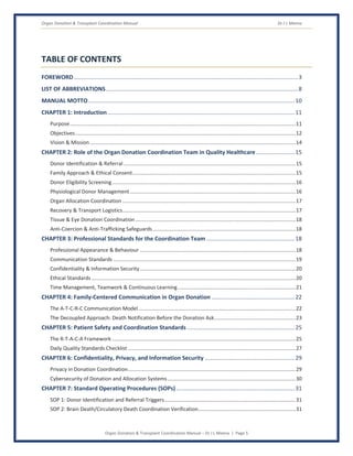 Organ Donation & Transplant Coordination Manual Dr J L Meena
Organ Donation & Transplant Coordination Manual – Dr J L Meena | Page 5
TABLE OF CONTENTS
FOREWORD............................................................................................................................................3
LIST OF ABBREVIATIONS........................................................................................................................8
MANUAL MOTTO.................................................................................................................................10
CHAPTER 1: Introduction.....................................................................................................................11
Purpose...........................................................................................................................................................11
Objectives .......................................................................................................................................................12
Vision & Mission .............................................................................................................................................14
CHAPTER 2: Role of the Organ Donation Coordination Team in Quality Healthcare ........................15
Donor Identification & Referral ......................................................................................................................15
Family Approach & Ethical Consent................................................................................................................15
Donor Eligibility Screening..............................................................................................................................16
Physiological Donor Management..................................................................................................................16
Organ Allocation Coordination .......................................................................................................................17
Recovery & Transport Logistics.......................................................................................................................17
Tissue & Eye Donation Coordination..............................................................................................................18
Anti-Coercion & Anti-Trafficking Safeguards..................................................................................................18
CHAPTER 3: Professional Standards for the Coordination Team .......................................................18
Professional Appearance & Behaviour ...........................................................................................................18
Communication Standards .............................................................................................................................19
Confidentiality & Information Security...........................................................................................................20
Ethical Standards ............................................................................................................................................20
Time Management, Teamwork & Continuous Learning.................................................................................21
CHAPTER 4: Family-Centered Communication in Organ Donation ....................................................22
The A-T-C-R-C Communication Model............................................................................................................22
The Decoupled Approach: Death Notification Before the Donation Ask........................................................23
CHAPTER 5: Patient Safety and Coordination Standards ...................................................................25
The R-T-A-C-A Framework ..............................................................................................................................25
Daily Quality Standards Checklist ...................................................................................................................27
CHAPTER 6: Confidentiality, Privacy, and Information Security ........................................................29
Privacy in Donation Coordination...................................................................................................................29
Cybersecurity of Donation and Allocation Systems........................................................................................30
CHAPTER 7: Standard Operating Procedures (SOPs)..........................................................................31
SOP 1: Donor Identification and Referral Triggers..........................................................................................31
SOP 2: Brain Death/Circulatory Death Coordination Verification...................................................................31
 