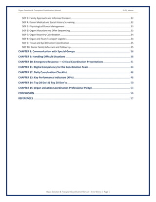 Organ Donation & Transplant Coordination Manual Dr J L Meena
Organ Donation & Transplant Coordination Manual – Dr J L Meena | Page 6
SOP 3: Family Approach and Informed Consent.............................................................................................32
SOP 4: Donor Medical and Social History Screening.......................................................................................32
SOP 5: Physiological Donor Management ......................................................................................................33
SOP 6: Organ Allocation and Offer Sequencing..............................................................................................33
SOP 7: Organ Recovery Coordination .............................................................................................................34
SOP 8: Organ and Team Transport Logistics...................................................................................................34
SOP 9: Tissue and Eye Donation Coordination ...............................................................................................35
SOP 10: Donor Family Aftercare and Follow-Up.............................................................................................35
CHAPTER 8: Communication with Special Groups..............................................................................36
CHAPTER 9: Handling Difficult Situations ...........................................................................................38
CHAPTER 10: Emergency Response — Critical Coordination Presentations......................................41
CHAPTER 11: Digital Competency for the Coordination Team...........................................................44
CHAPTER 12: Daily Coordination Checklist .........................................................................................46
CHAPTER 13: Key Performance Indicators (KPIs)................................................................................48
CHAPTER 14: Top 20 Do's & Top 20 Don'ts.........................................................................................50
CHAPTER 15: Organ Donation Coordination Professional Pledge......................................................53
CONCLUSION........................................................................................................................................56
REFERENCES.........................................................................................................................................57
 