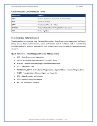 Organ Donation & Transplant Coordination Manual Dr J L Meena
Organ Donation & Transplant Coordination Manual – Dr J L Meena | Page 8
Governance and Documentation Terms
Abbreviation Full Form
SBAR Situation, Background, Assessment, Recommendation
RCA Root Cause Analysis
CAPA Corrective and Preventive Action
EMR/HIS Electronic Medical Record / Hospital Information System
MLC Medico-Legal Case
Recommended Note for Manual
The abbreviations in this manual assist Transplant Coordinators, Organ Procurement Organization Staff, Donor
Family Liaisons, hospital administrators, quality professionals, and all healthcare staff in understanding
commonly used terms related to donor identification, family consent, and organ donation coordination quality
standards.
Quick Reference – Most Frequently Used Abbreviations
● OPO – Organ Procurement Organization
● DBD/DCD – Donation after Brain Death / Circulatory Death
● HLA/PRA – Human Leukocyte Antigen / Panel Reactive Antibody
● CIT – Cold Ischemia Time
● NOTTO/ROTA/SOTTO – India's National/Regional/State Organ and Tissue Transplant Organisations
● THOTA – Transplantation of Human Organs and Tissues Act
● OTA – Organ Transplant Authorization
● SOP – Standard Operating Procedure
● KPI – Key Performance Indicator
 