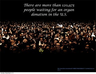 There are more than 120,975
people waiting for an organ
donation in the U.S.

Text

Sunday, December 8, 13

 