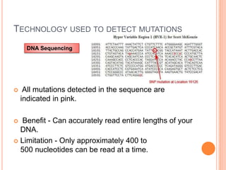 TECHNOLOGY USED TO DETECT MUTATIONS
 All mutations detected in the sequence are
indicated in pink.
 Benefit - Can accurately read entire lengths of your
DNA.
 Limitation - Only approximately 400 to
500 nucleotides can be read at a time.
DNA Sequencing
 