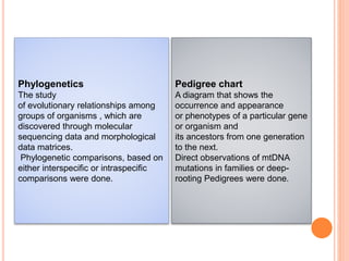 Phylogenetics
The study
of evolutionary relationships among
groups of organisms , which are
discovered through molecular
sequencing data and morphological
data matrices.
Phylogenetic comparisons, based on
either interspecific or intraspecific
comparisons were done.
Pedigree chart
A diagram that shows the
occurrence and appearance
or phenotypes of a particular gene
or organism and
its ancestors from one generation
to the next.
Direct observations of mtDNA
mutations in families or deep-
rooting Pedigrees were done.
 
