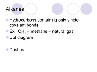 Alkanes

Hydrocarbons containing only single
 covalent bonds
Ex: CH4 – methane – natural gas
Dot diagram

Dashes
 