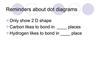 Reminders about dot diagrams

Only show 2 D shape
Carbon likes to bond in ____ places
Hydrogen likes to bond in ____ place
 