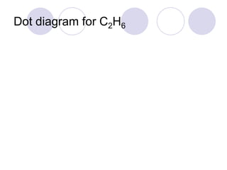 Dot diagram for C2H6
 