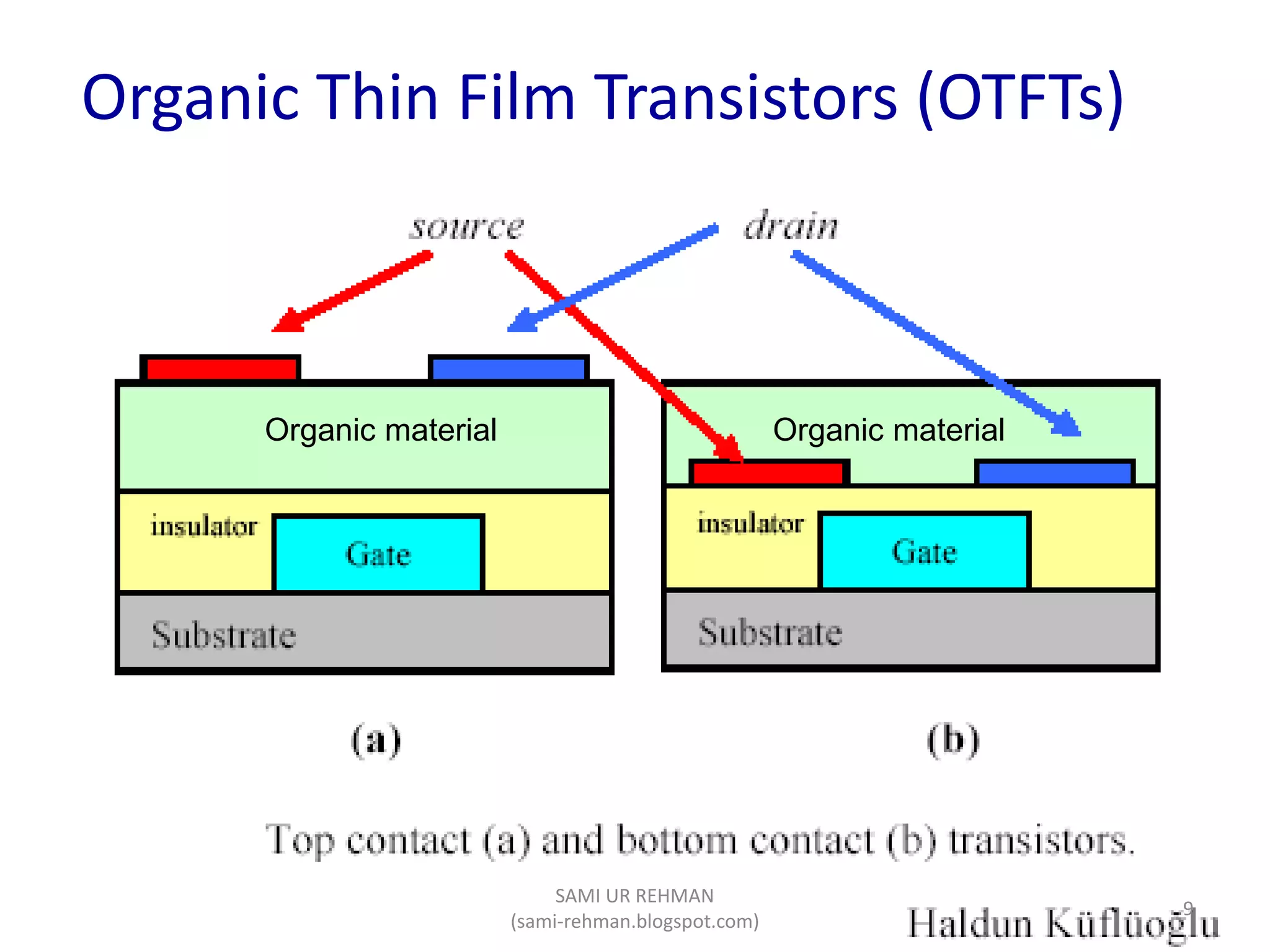 Organic Semiconductor Technology | PDF