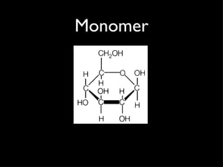 Monomer 