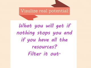 Visulize real potential:
 